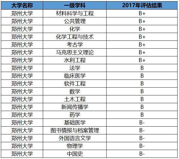 小县城人口数_人口普查