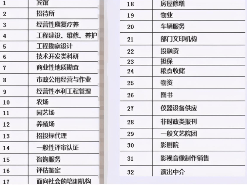 什么是公务员单位 0d7ac0bf35b94e86a26cbd34852a215e.png