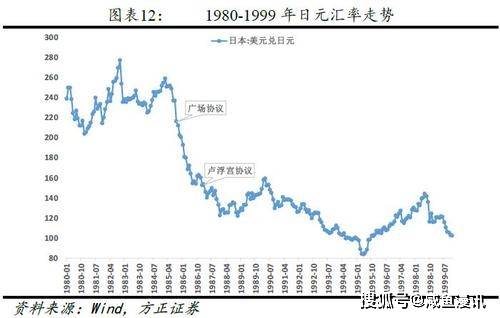 圣传 天龙八部 佛教文化同源 Clamp励志传奇与商业起点 日本