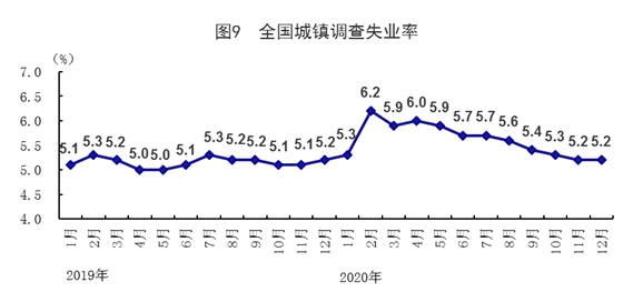 gdp突破100万亿什么意思_头条|2020年我国GDP总量突破100万亿|俄将提高木材附加值再出口