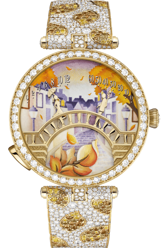 �����ƻ�����ű�ʱ����ʱ����ռ��Ϻ���Ļ