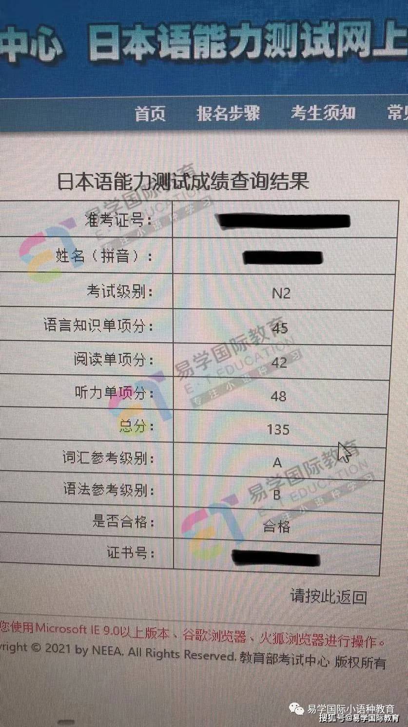 喜报:祝贺易学国际教育日语班学员《日语能力考试》取得优异的成绩!