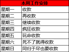 年底清账时又是一场斗智斗勇的博弈临近年关价格持稳