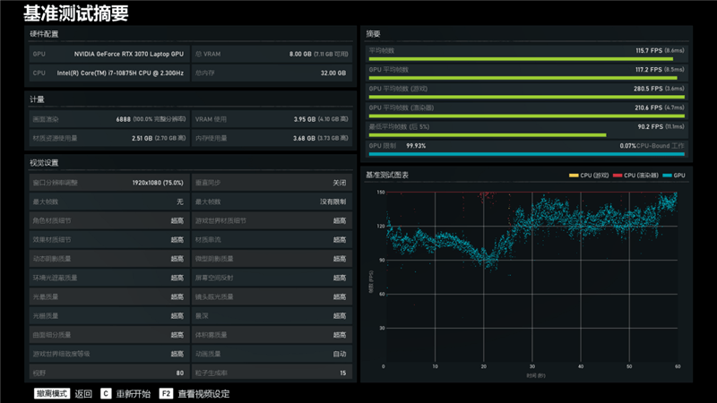 Spy|2K高刷不是梦！机械革命钛钽Plus游戏本评测：RTX 3070晋级万元档新王