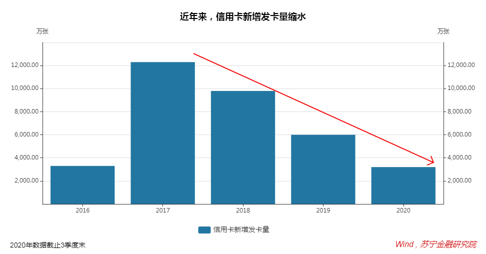 辐射卡人口_辐射避难所普通模式怎么玩 辐射避难所普通模式六天玩法图文攻略(2)