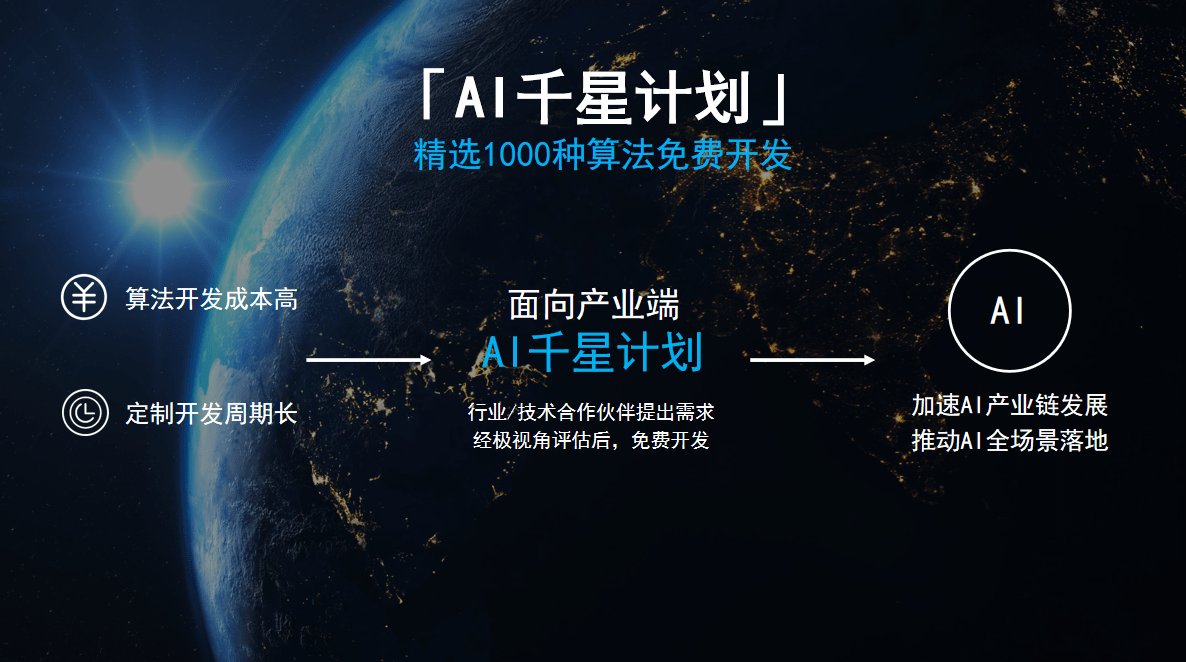 平台|极视角陈振杰：2021年，我们准备免费开发1000种算法给行业客户！