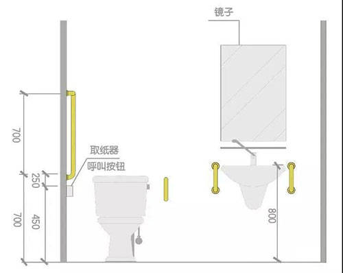 大家一定很想了解一下无障碍卫生间的内部设计是怎样的,让我来来告诉你吧!_扶手