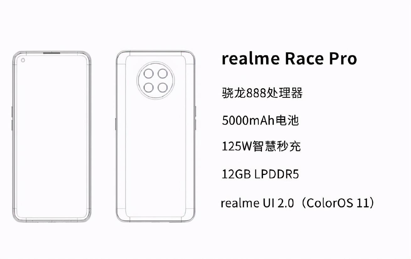 结合目前流出的渲染图与参数表来看,外观方面realme race pro采取了6.