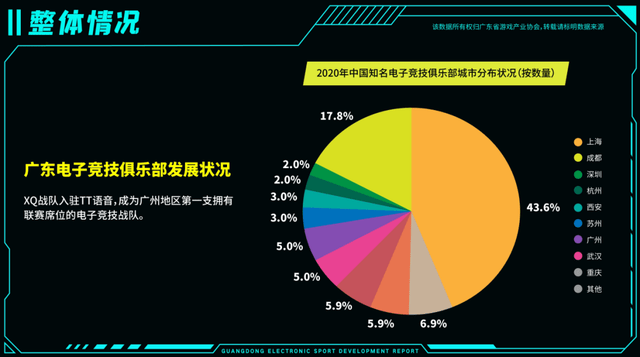 城市|电竞走向城市：DYG和深圳讲出新故事