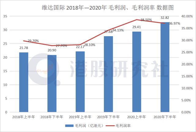 生活用纸涨价对GDP影响_突然涨价 临清家家户户都在用(2)