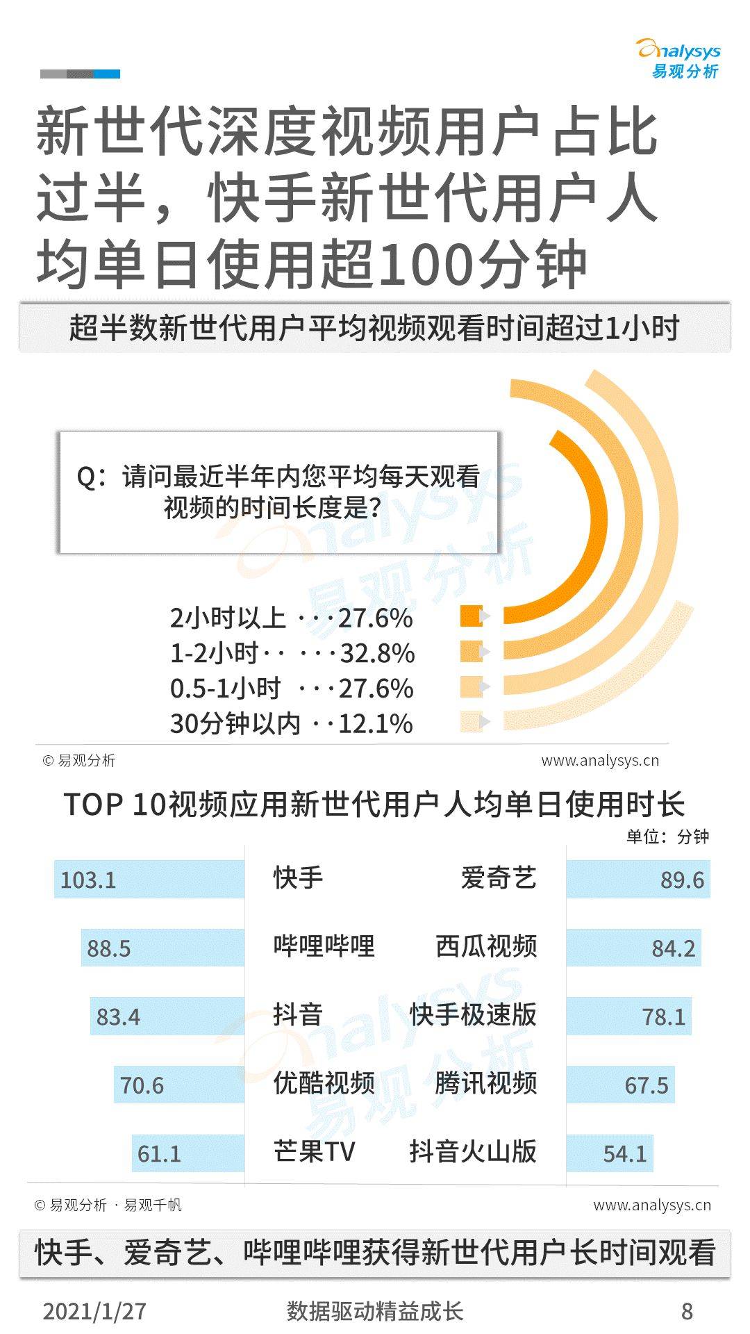 中国2020出生人口视频_中国出生人口曲线图(3)