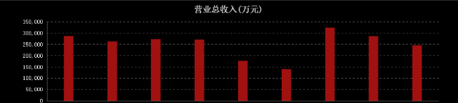 卡脖子的三代半导体36岁董事长的百亿碳化硅项kb体育目成色几何？(图2)