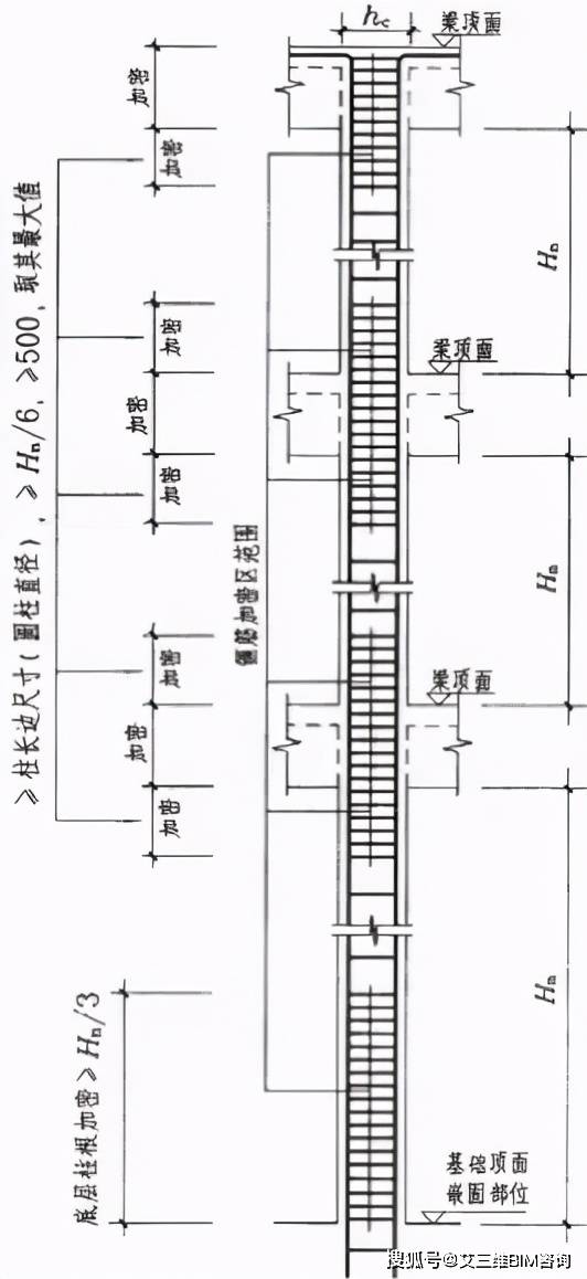 基础接地搭接点怎么算_自动开闭器接点怎么擦(3)