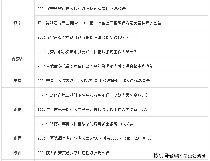 2021福建各市人口_福建人口密度图(3)