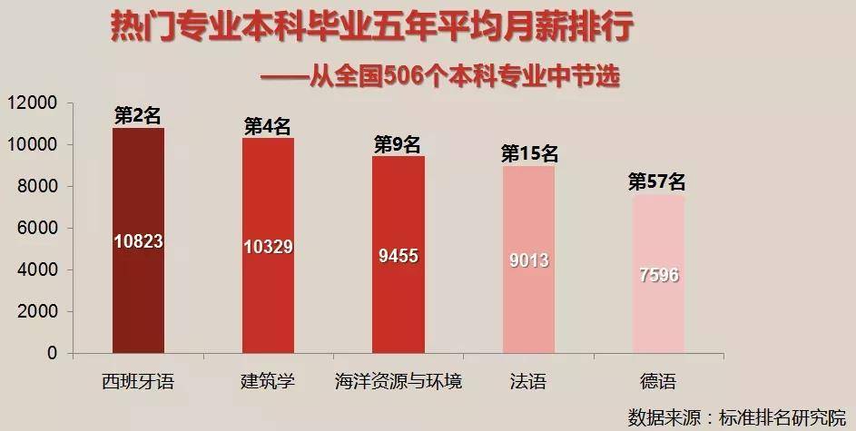 中国外贸人口_中国外贸装甲车图片