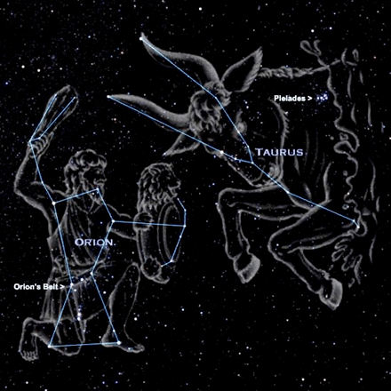 猎户与金牛永恒的战斗