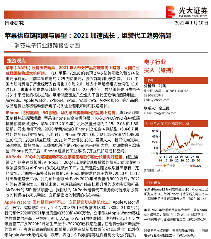 苹果发布史上最好季报:供应商歌尔股份却跌停了 (图7) 苹果发布史上最好季报:供应商歌尔股份却跌停了 (图7)