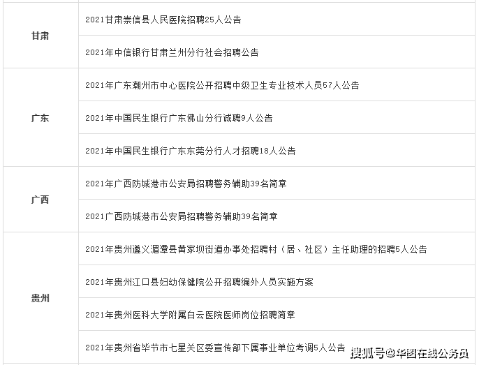 漳州市人口有多少2021(3)