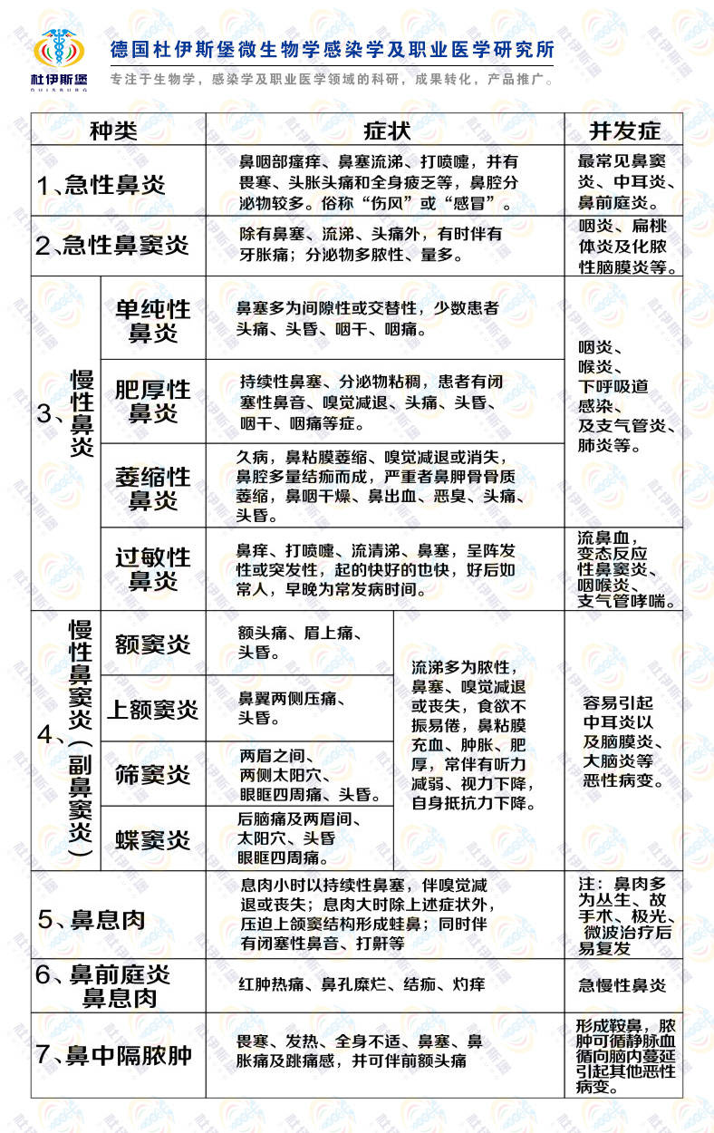 哪个省人口身体素质最好_牛肉身体哪个部位最好(3)