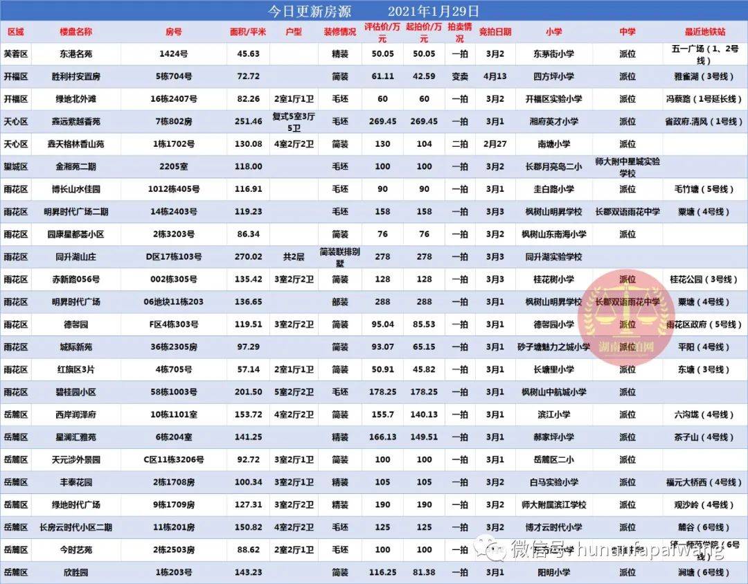 21年11月6日适合结婚吗21年11月结婚吉日一览表 自媒体热点