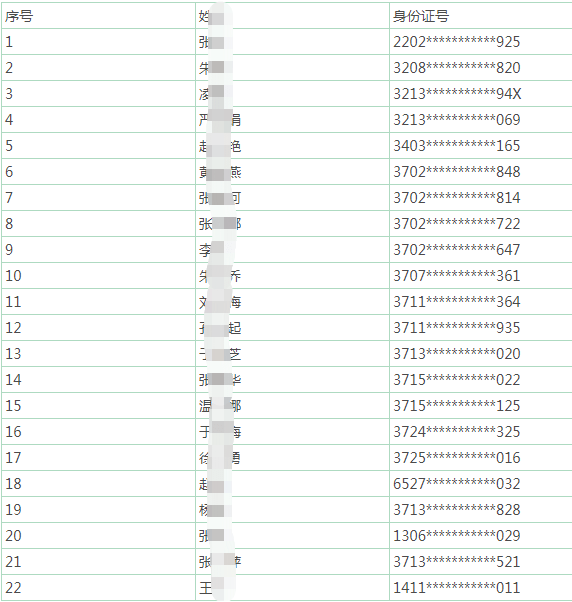 失效人口_scp收容失效