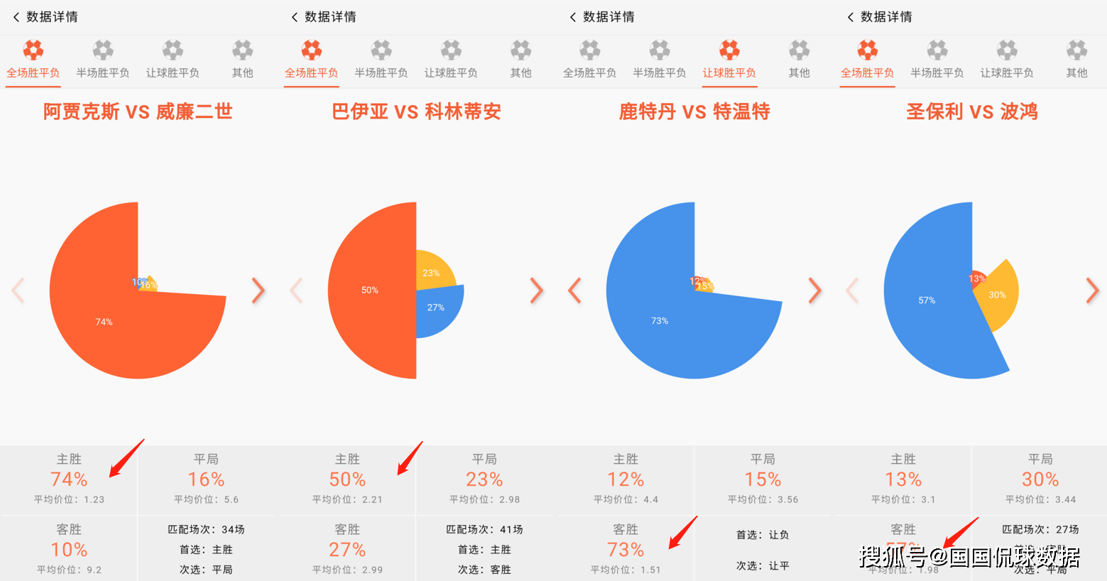 朱维克雷莫纳 vs 都灵