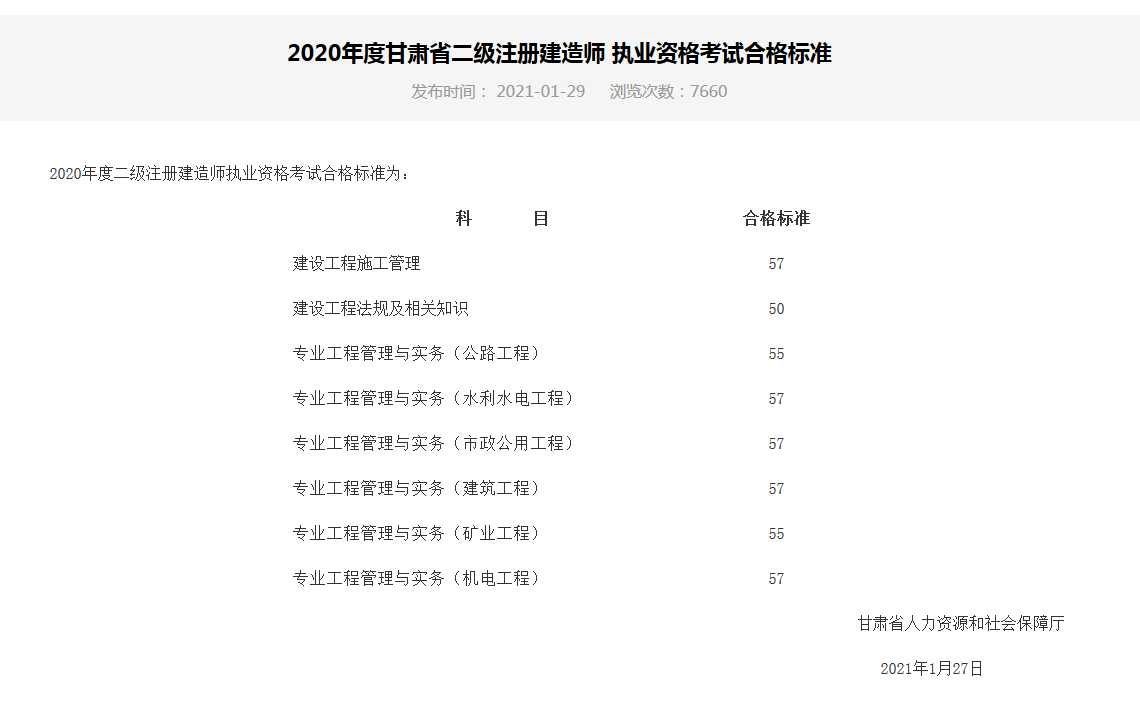 河北省住建厅二级建造师(河北省住建厅二级建造师继续教育)