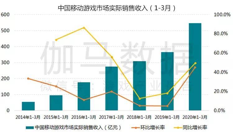 流量|离2021春节档仅剩一周，免费榜会再现“字节系”包场现象吗？