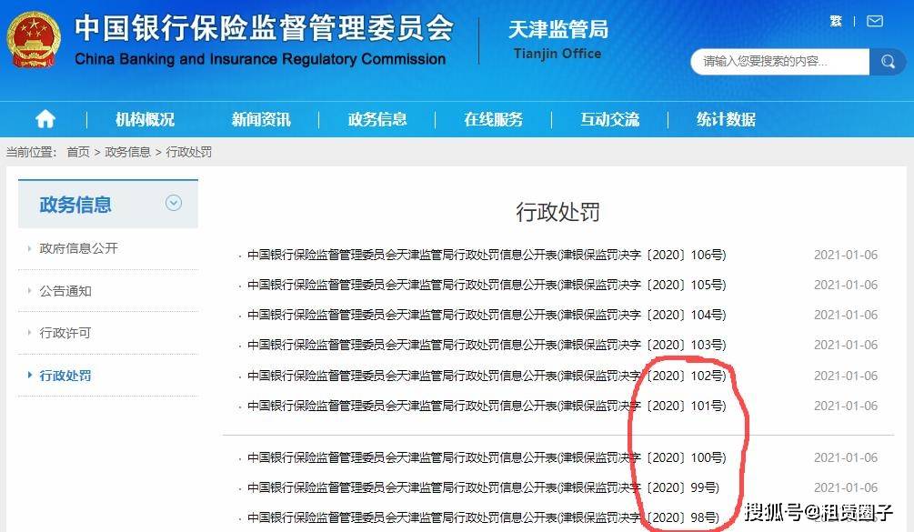 金租罚单50 剑指业务人员 双罚 渐成标配 对公司