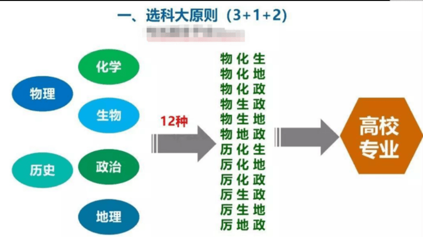 浙江什么时候出高考分 d8d8ea6ff18a471da15a0c9966414e5e.png