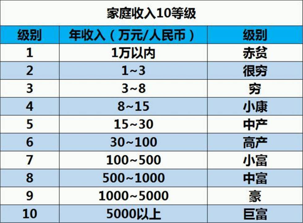 安吉gdp排名2021_2021年安吉车祸(3)
