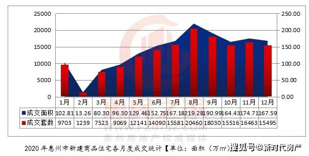 岳阳gdp2020破4千亿_2020年湖南各市州GDP排行榜 长沙突破1.2万亿位居榜首 图(2)