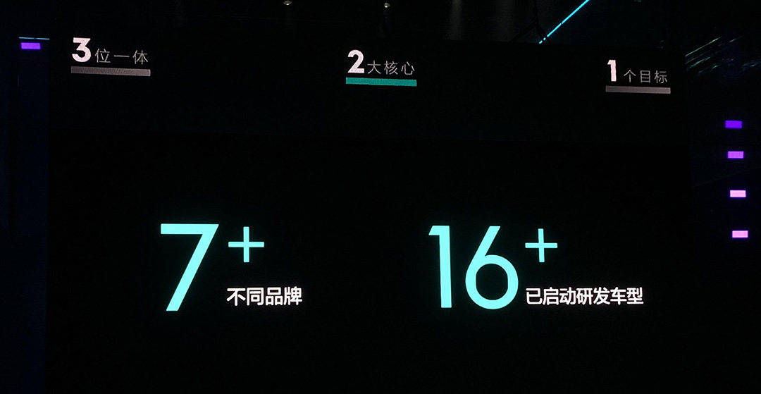 野心极大吉利新技术要广撒网捞大鱼