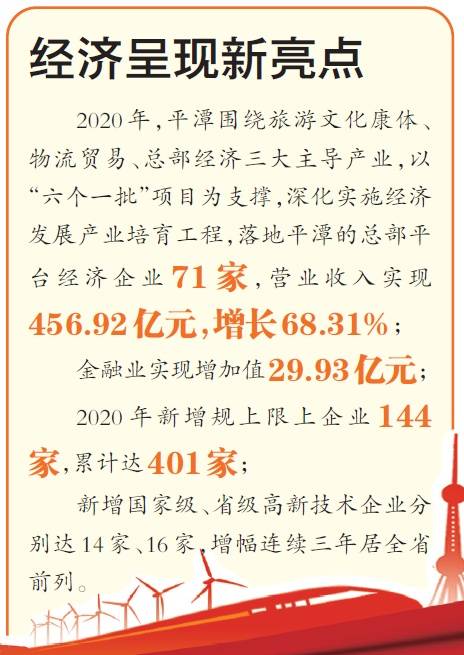 2020平潭gdp_平潭蓝眼泪(3)