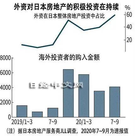 日本的gdp排名_日本最美a优排名照片(3)