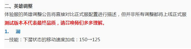 调整|ban率95%，孤影拿他越塔收五杀！BUG英雄澜上线两个月仍没被砍