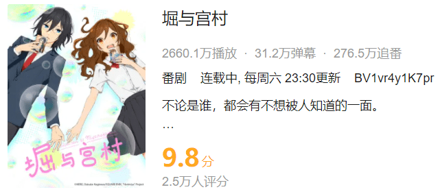 百萬追番的9分戀愛番 這開局同居的狗糧番到底有多神 美食料理快車