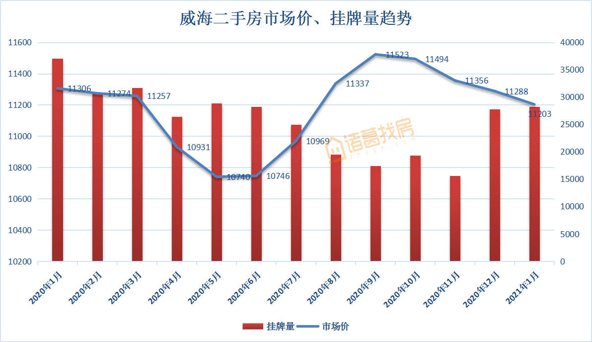 莱西市与莱阳市gdp比较_江西各市一季度GDP出炉,看看你家乡发展如何(3)