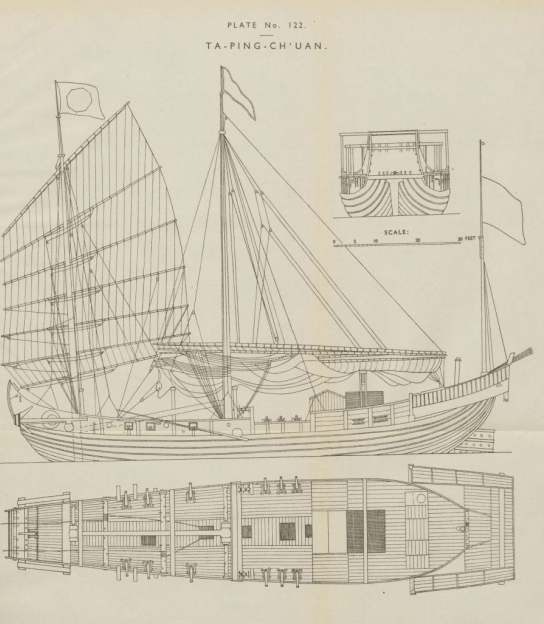明末造双层战舰鸦片战争时只能对付武装商船中国水师在干嘛