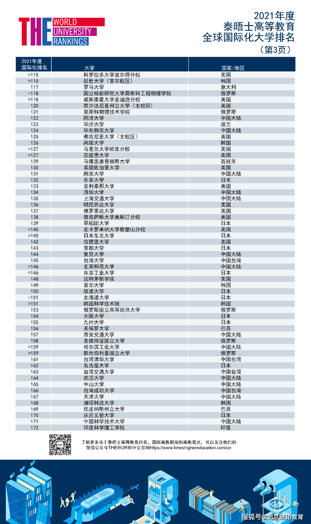 捞月狗排名_捞月狗子琦的照片