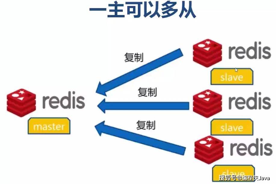什么是基础性战略性支撑性项目 bddf1583ebeb449395abead77b5707af.jpeg