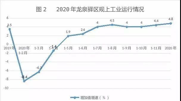 2020年德阳实现gdp_2003年德阳(2)