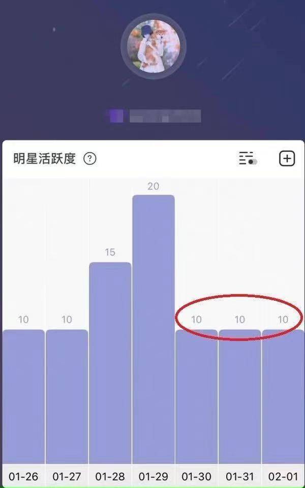 鄭爽連換兩次社交平臺頭像？網友：落幕的意思嗎？