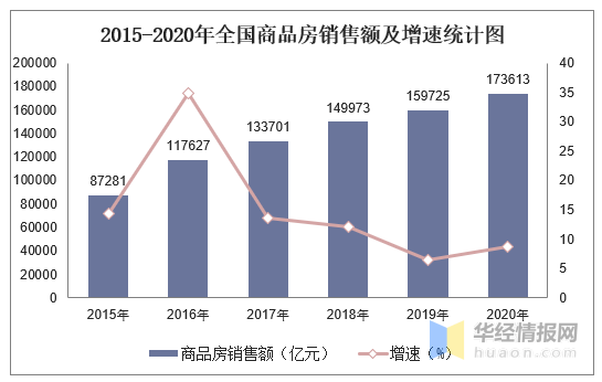 腾讯占南非gdp四成_我国服务贸易逆差占全球四成,急需采取措施发挥竞争优势(2)