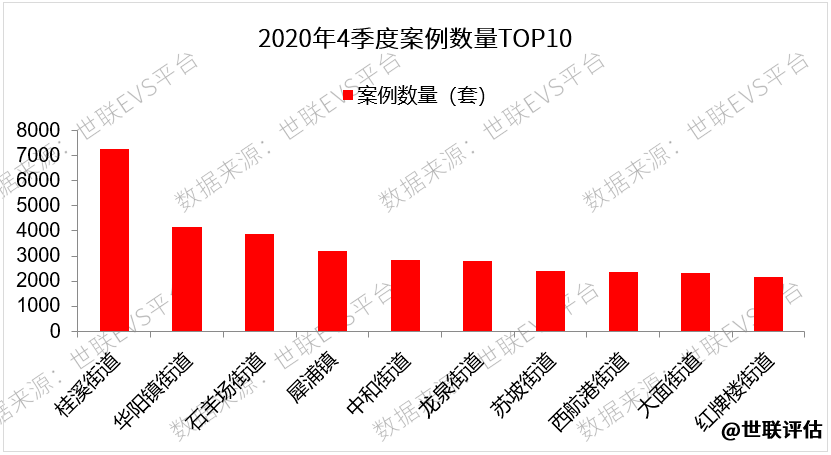 成都天府发布gdp2021_源于1936年的成都老火锅,如今成功打入春熙路(2)