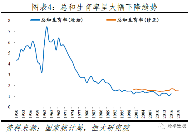 人口政策2017_2017年南京人口大数据分析 常住人口增加6.5万 出生人口减少0.59万