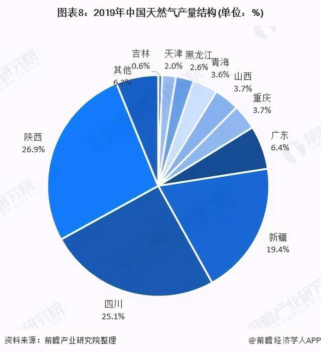 地球能承受多少人口2021_女性能承受多少厘米(3)