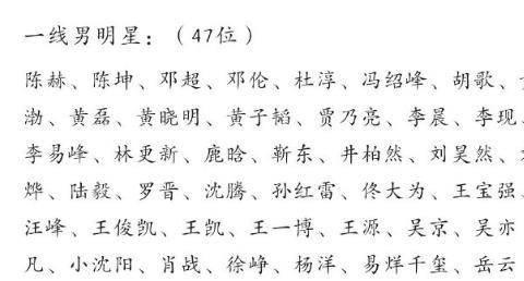 简谱童瑶_童瑶性感图片(2)