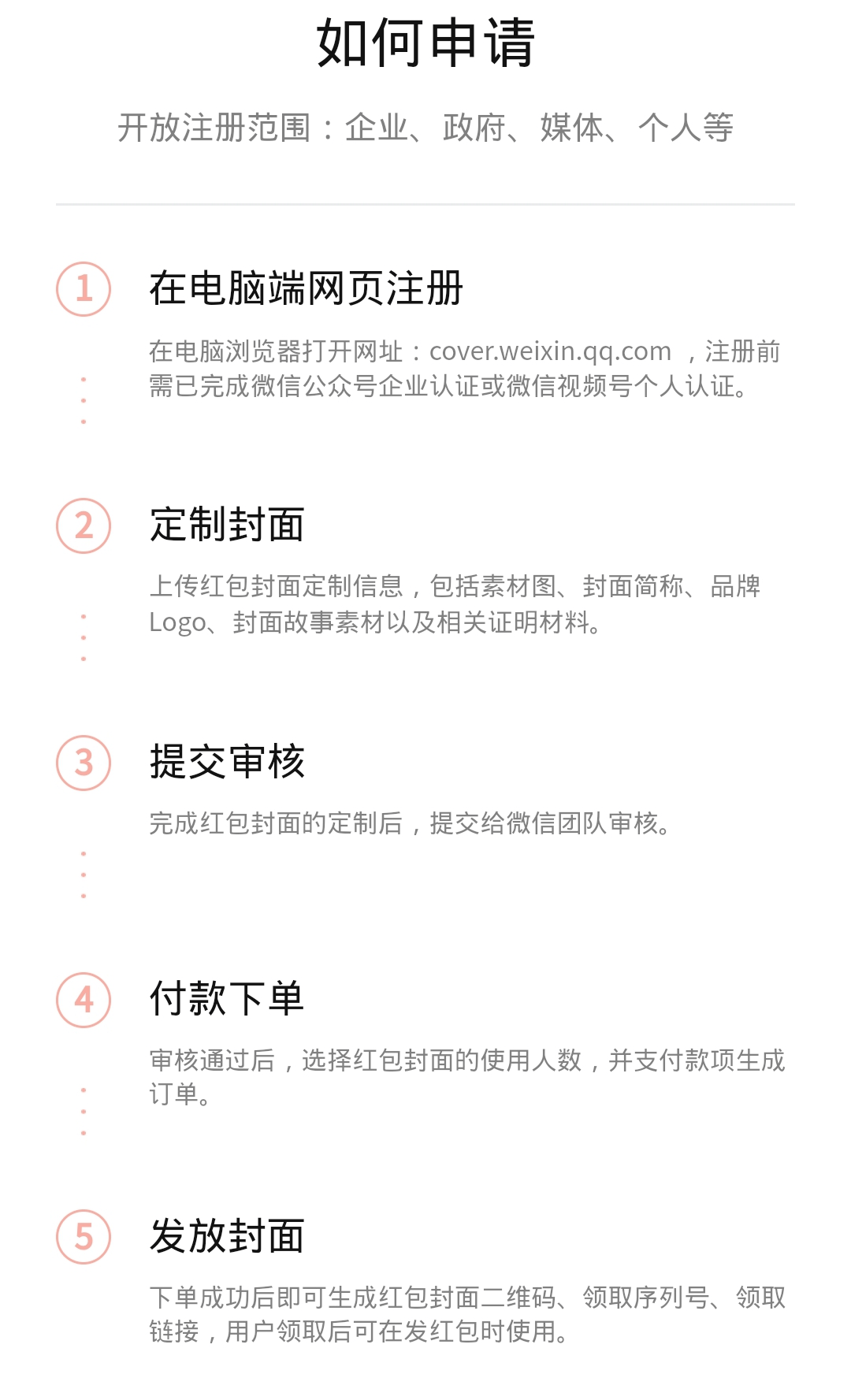 怎么做红包封面视频 c830e2e00a11493f81be5e8e03083334.png