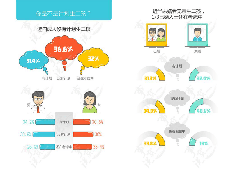 2020年出生人口低于1200万_2020年出生人口预测图